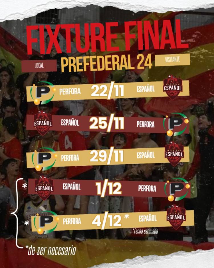 Cronograma confirmado para la gran final del Pre Federal