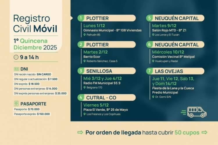 El Registro Civil Móvil presenta su cronograma para la primera quincena de diciembre