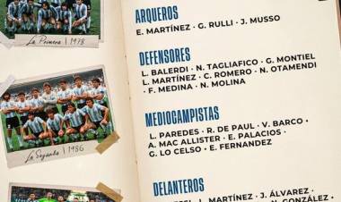 La lista de la Selección Argentina para el Mundial 2026