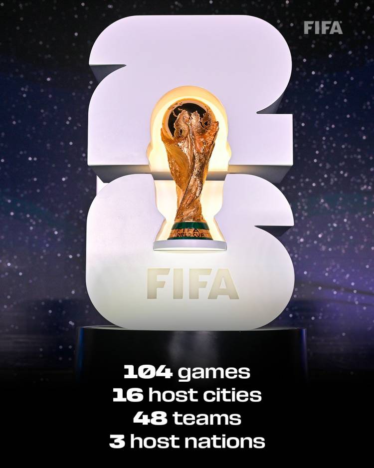 Copa del Mundo 2026: se confirmó el calendario del torneo en Estados Unidos, México y Canadá