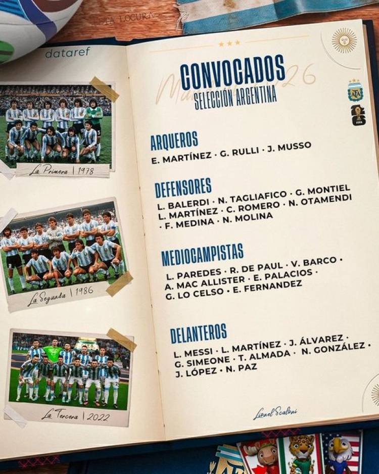 La lista de la Selección Argentina para el Mundial 2026